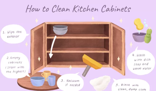 How to Clean Kitchen Cabinets for a Sparkling Kitchen 2