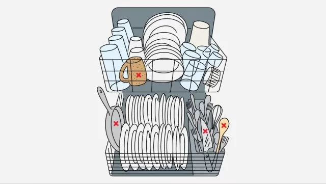 Best Way to Clean a Dishwasher 100% Spotless 2