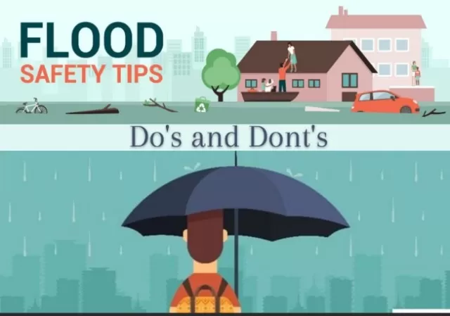 Flood Survival: Critical Actions to Avoid 5