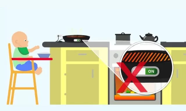 Safety First: Preventing Oven Fires with Smart Measures 3