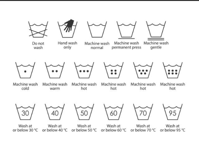 Laundry Symbol Decoder: An Illustrated Guide for Clarity 3