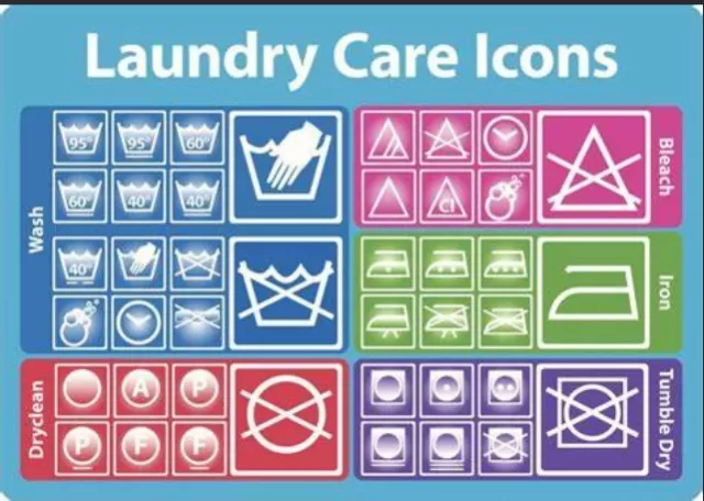 Laundry Symbol Decoder: An Illustrated Guide for Clarity 1
